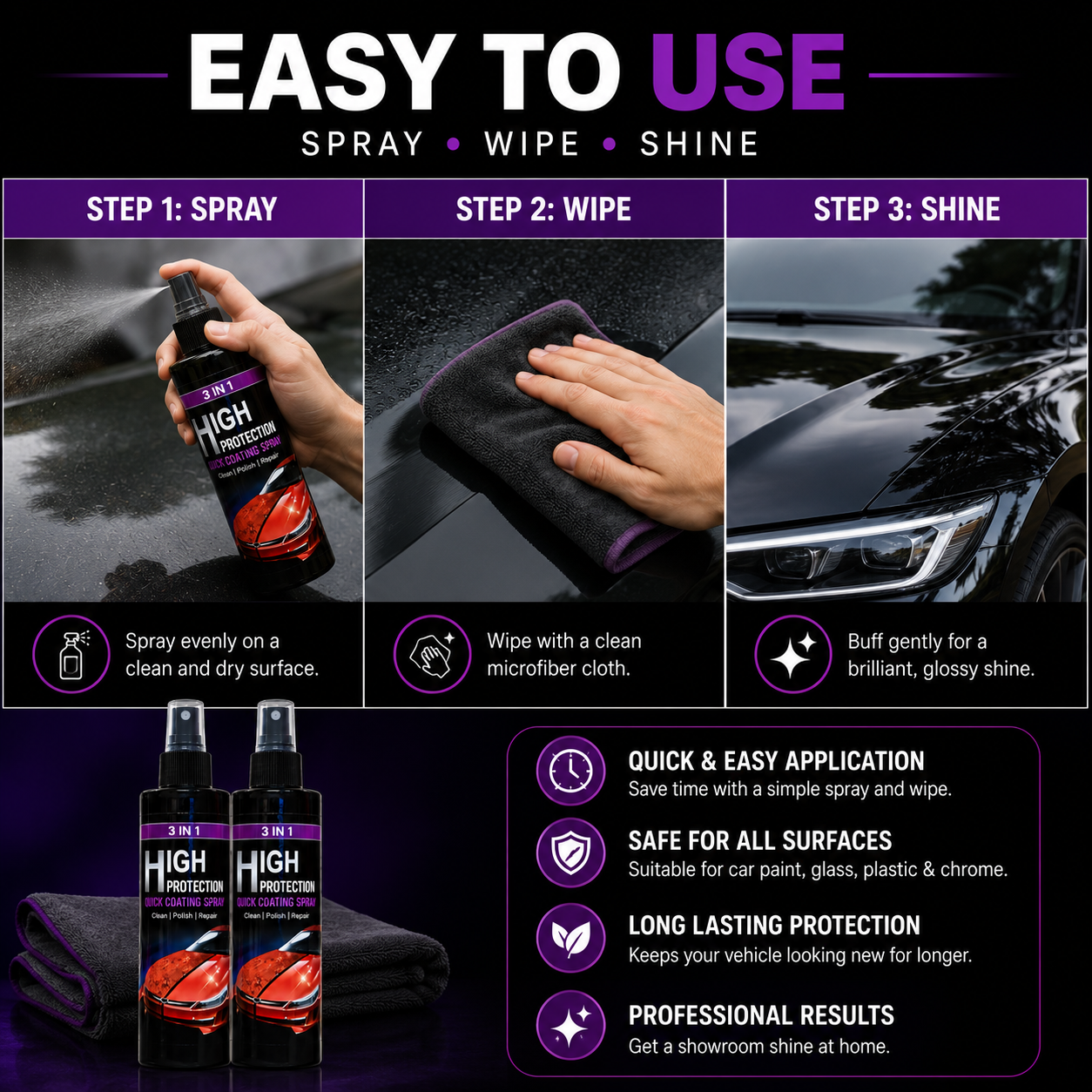 3-in-1 Ceramic Car Coating Spray (Pack of 2) | Instant Shine, Water Repellent & Paint Protection for Cars & Bikes
