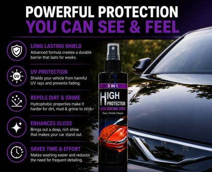3-in-1 Ceramic Car Coating Spray (Pack of 2) | Instant Shine, Water Repellent & Paint Protection for Cars & Bikes